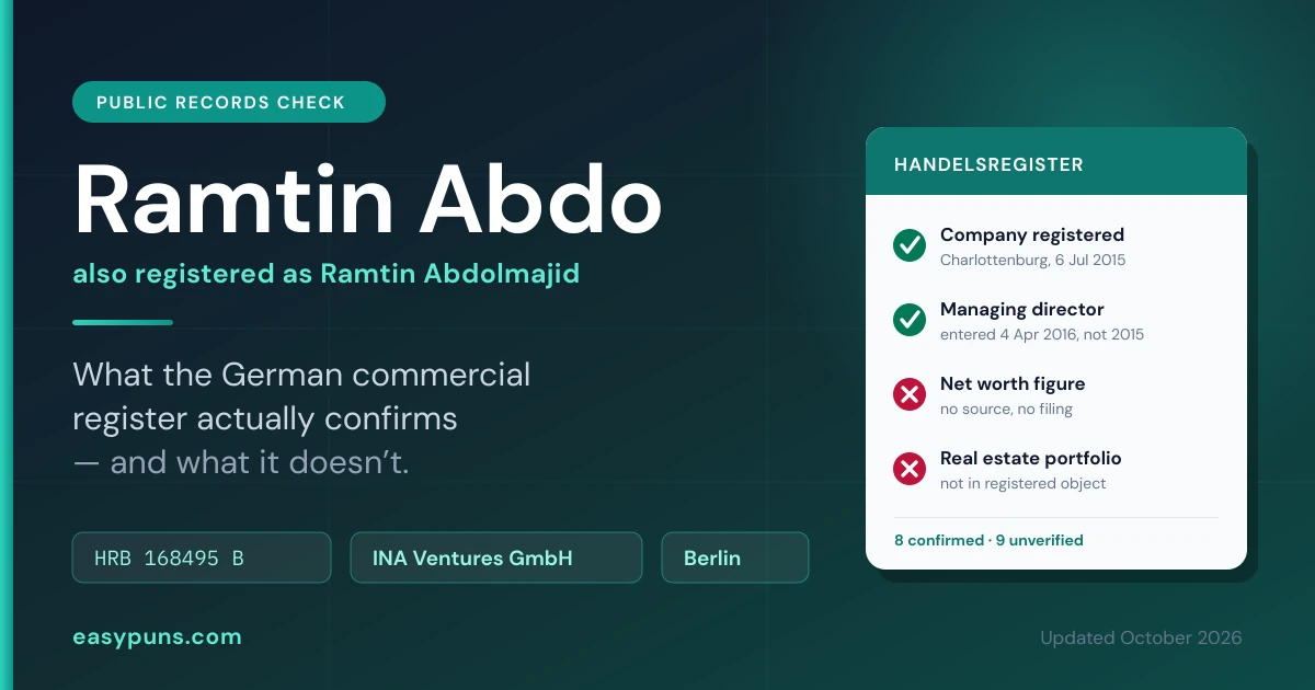 Ramtin Abdo public records card: INA Ventures GmbH, register file HRB 168495 B, Berlin, with four confirmed and unverified items